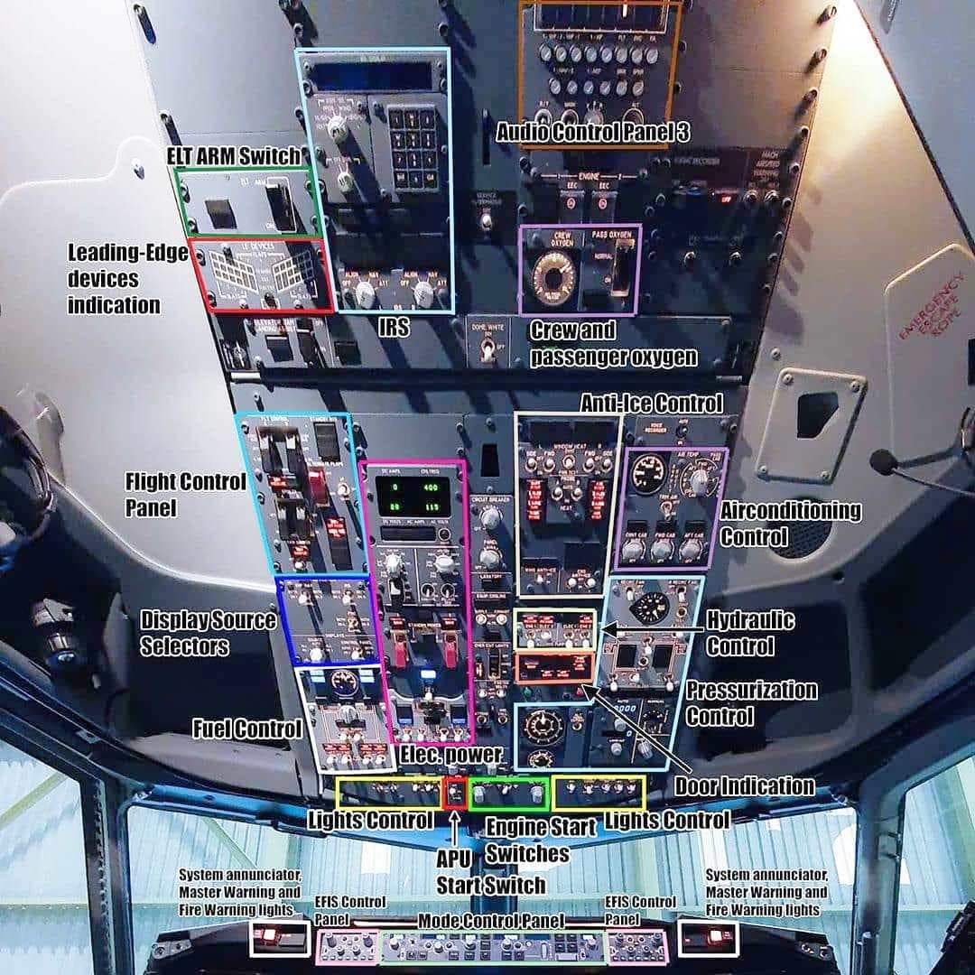 ۵ فناوری آموزشی که به زودی رواج پیدا میکند!